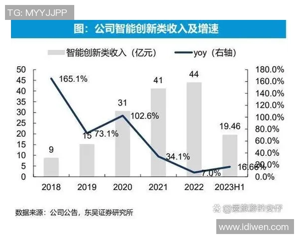 程帅澎：从青年才俊到行业领军者的奋斗历程与未来展望